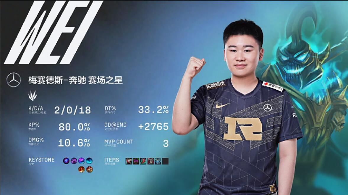 Scout连续五场比赛得分超过出色发挥，RNG不断突破！